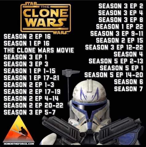 do i need to watch star wars clone wars|watch clone wars reddit.